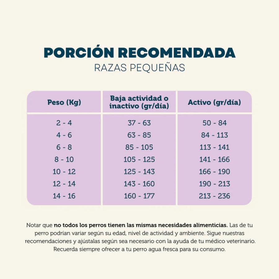 PetFamily 5kg, un alimento completo y balanceado para perros adultos de todas las razas. Con proteína animal y probióticos para una nutrición excepcional.