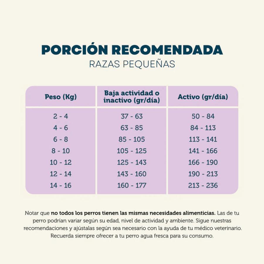 PetFamily 15kg, un alimento completo y balanceado para perros adultos de todas las razas. Con proteína animal y probióticos para una nutrición excepcional.