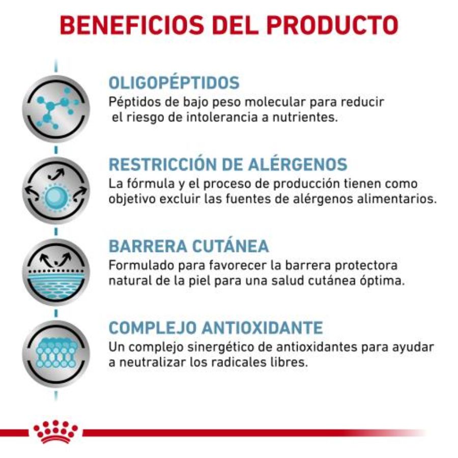 Descubre Royal Canin Anallergenic para perros, la dieta especializada para reducir alergias y promover una piel sana. 🐶🍲 Con oligopéptidos y un complejo antioxidante, es la nutrición ideal para perros con sensibilidades alimentarias.