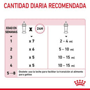 Con Royal Canin Babycat Milk – Leche para Gatitos 300 Gr 🐱🍼, tu gatito disfrutará de un inicio saludable y nutritivo en la vida, replicando la leche materna y enriquecida con DHA para el desarrollo cognitivo y visual.