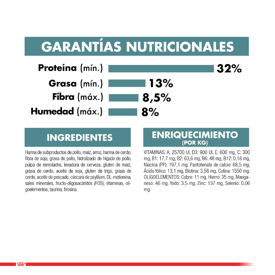 Royal Canin Hairball Care: Alimento para gatos adultos, reduce la formación de bolas de pelo y estimula el tránsito intestinal. Salud urinaria equilibrada. 🐱🍲