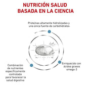 Royal Canin Hypoallergenic Perro 2Kg: Alimento dietético completo para perros con alergias alimentarias, con proteína hidrolizada y libre de gluten y lactosa, para una salud digestiva óptima. 🐾❤️