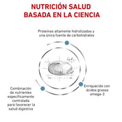 Royal Canin Hypoallergenic Perro 10Kg: Alimento dietético completo para perros con alergias alimentarias, con proteína hidrolizada y libre de gluten y lactosa, para una salud digestiva óptima. 🐾❤️