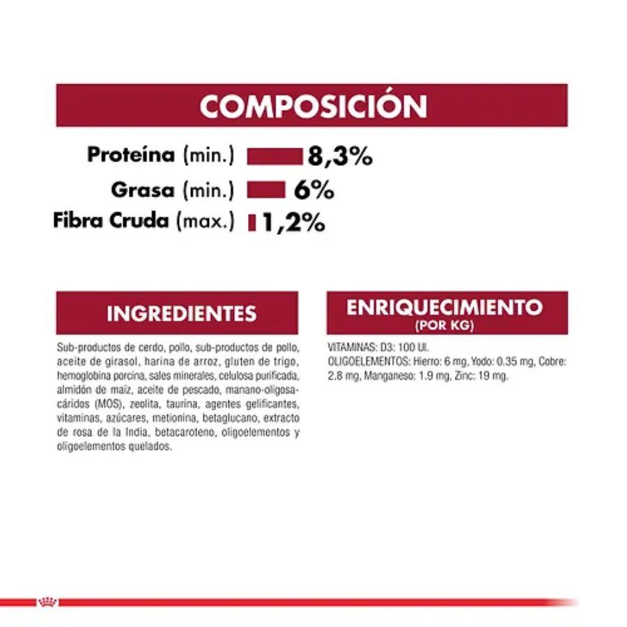 Royal Canin Medium Puppy Pouch: Alimento húmedo completo para cachorros de razas medianas hasta 10 meses. Soporta crecimiento, inmunidad y salud digestiva. Balanceado y sabroso. 🐶🍲🐾