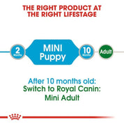 Royal Canin Mini Puppy Pouch: Alimento húmedo para cachorros de razas pequeñas. Favorece crecimiento, inmunidad y digestión. Alta energía y nutrientes esenciales. 🐶🍲🌱