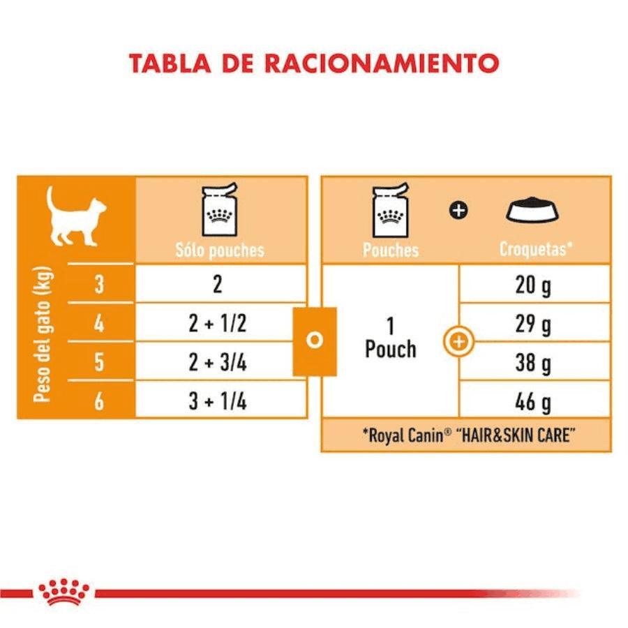 Royal Canin Pouch Intense Beauty 85 grs: Alimento húmedo para gatos, enriquecido con Omega 3 y 6, vitamina B y zinc. Favorece pelaje brillante, salud urinaria y peso ideal. 🐱✨🍲