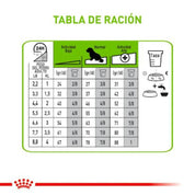 Royal Canin X-Small Adulto 2.5KG: Alimento completo para perros adultos de razas muy pequeñas. Promueve tránsito saludable, salud del pelaje, del tracto urinario y dental. 🐶